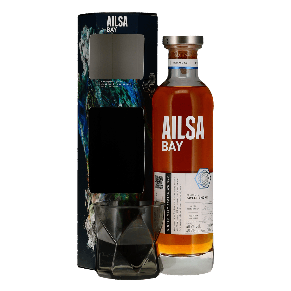 Ailsa Bay - Release 1.2 - Gift Set